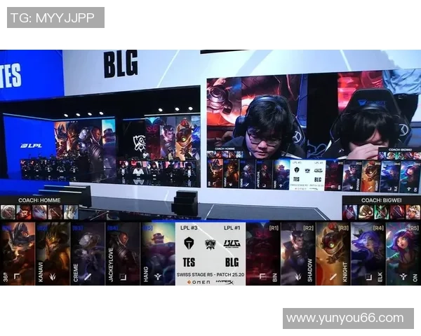 英雄联盟深度解析：TES战队意识与战术的独特魅力探讨