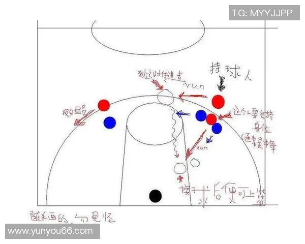 飞盘战术揭秘:探寻北京飞盘队的反击策略与团队协作